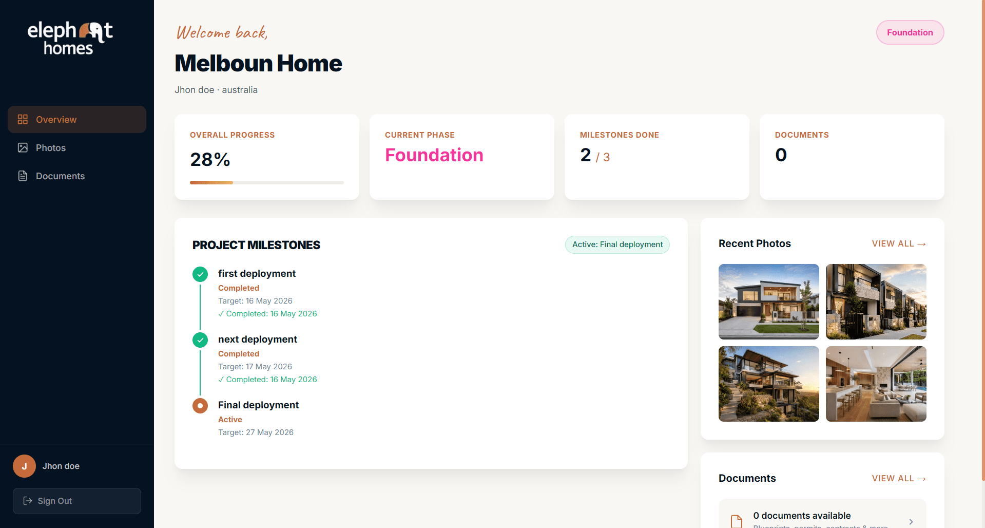 Case Study Detail